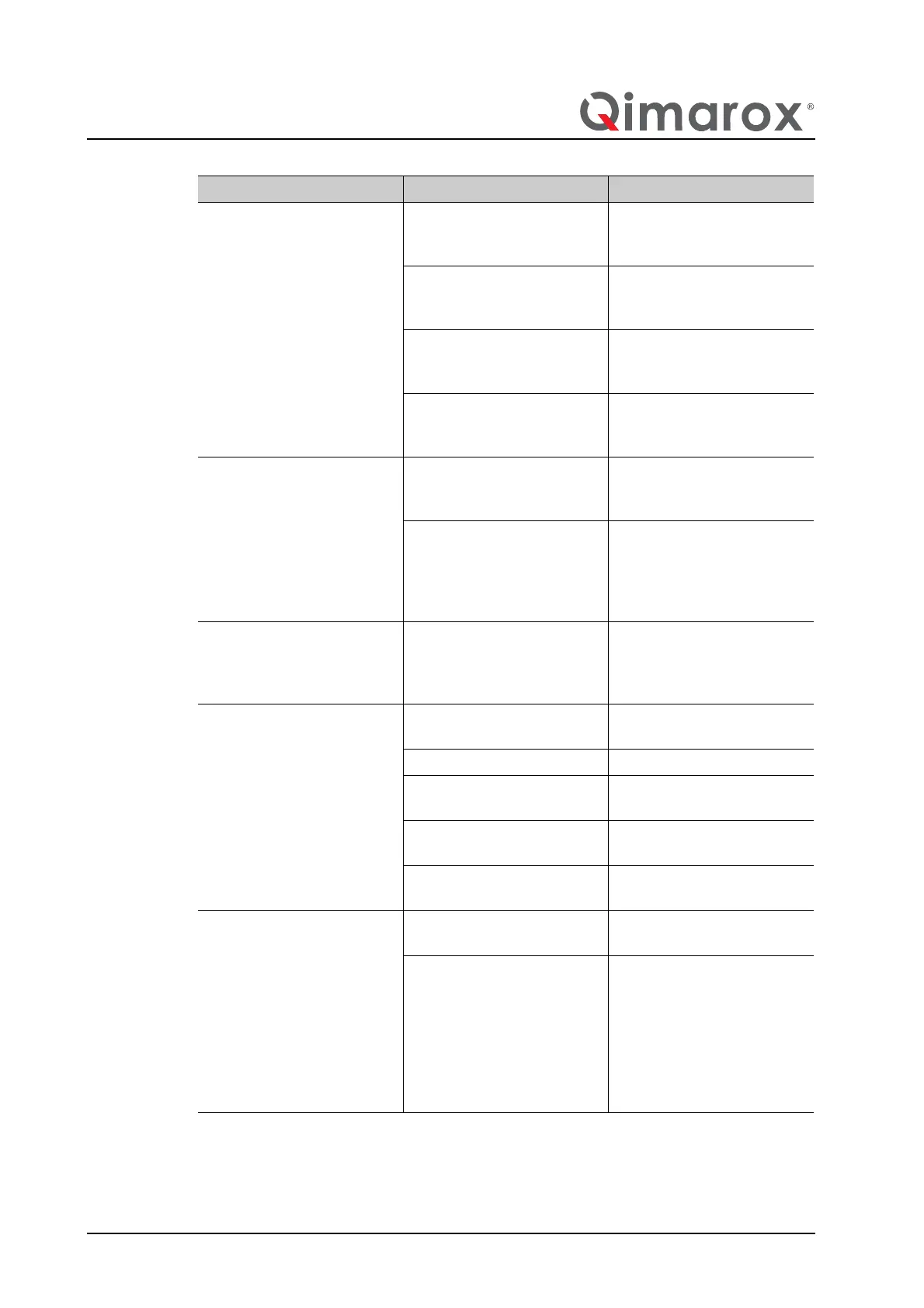 Page #110 background image