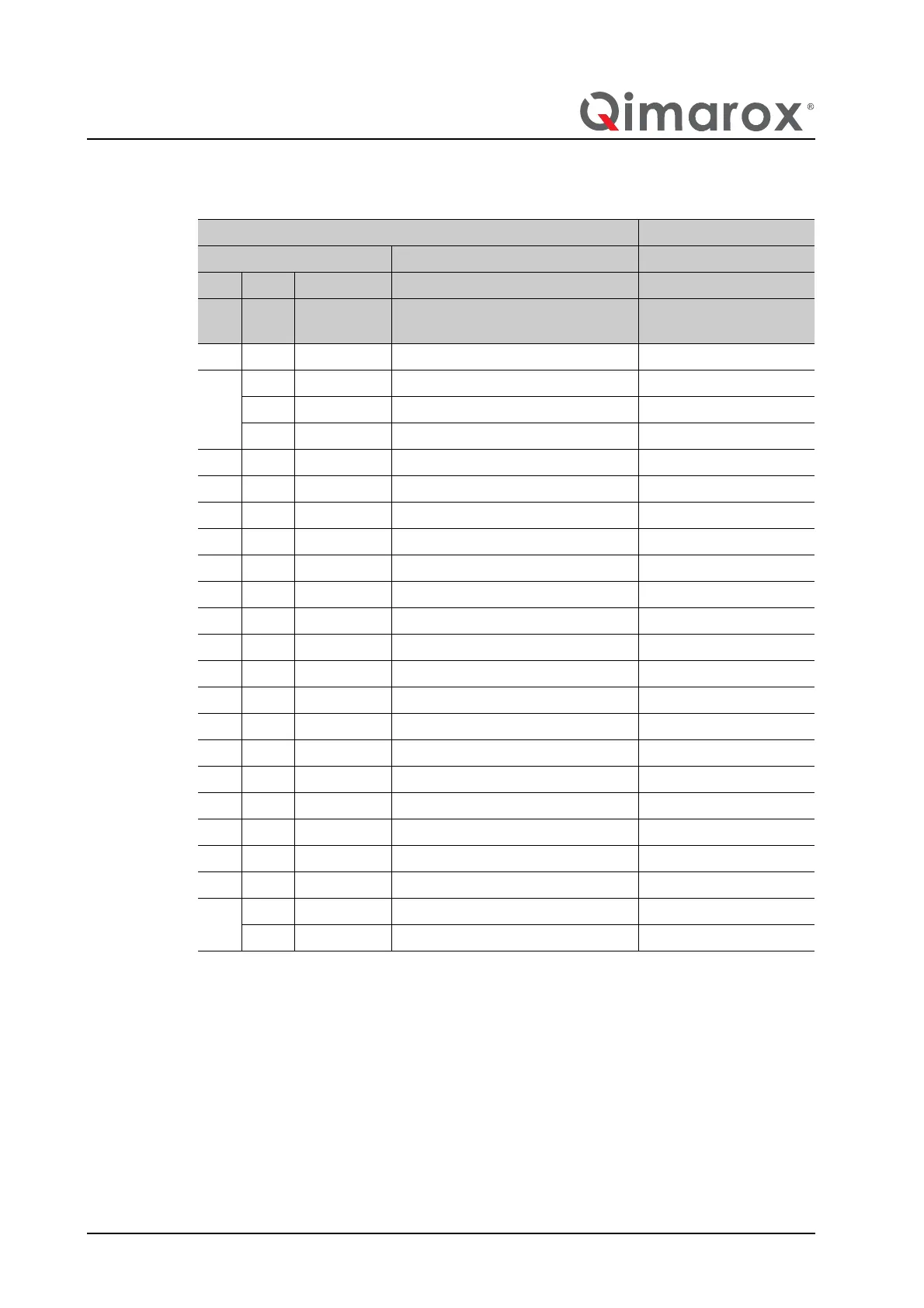 Page #128 background image