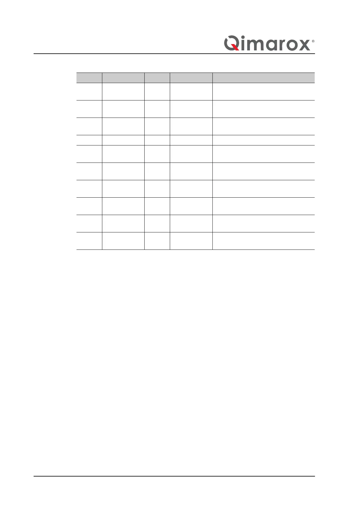 Page #188 background image