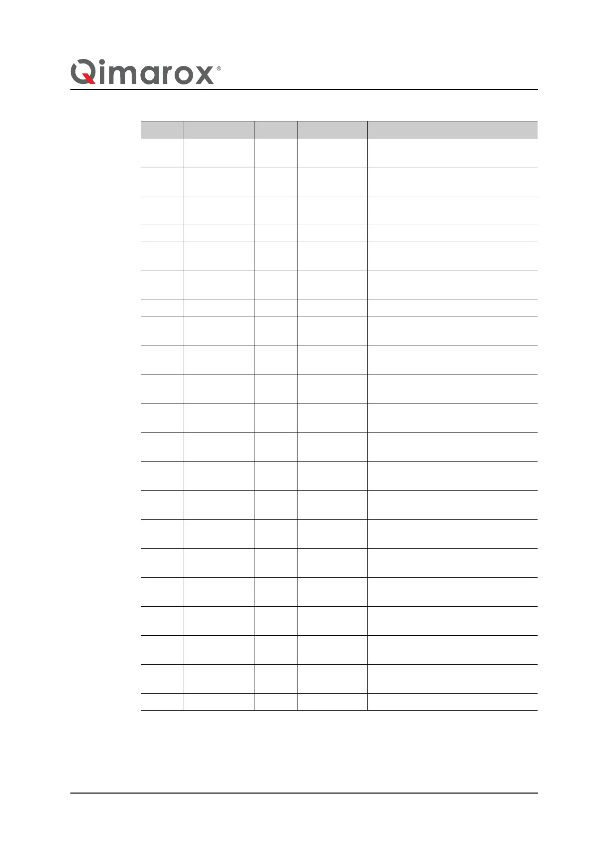 Page #193 background image