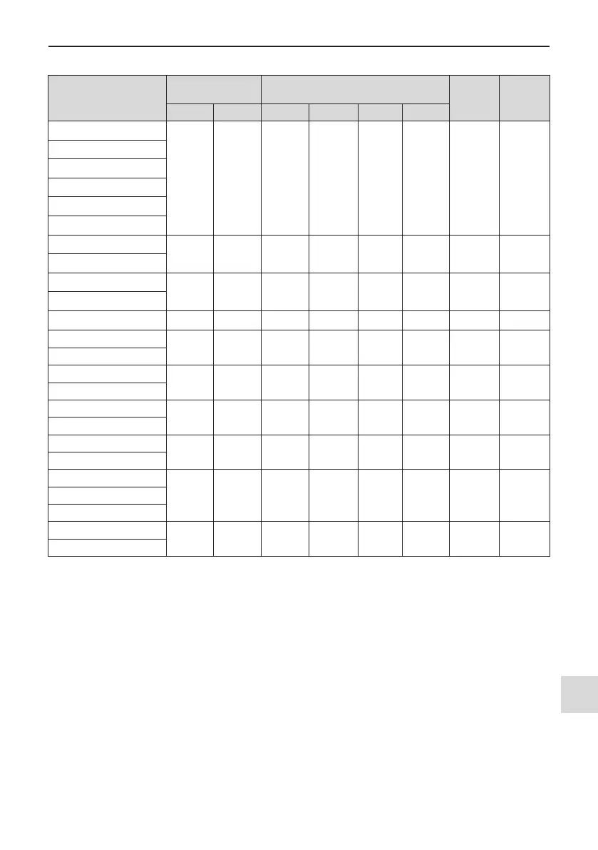 Page #100 background image