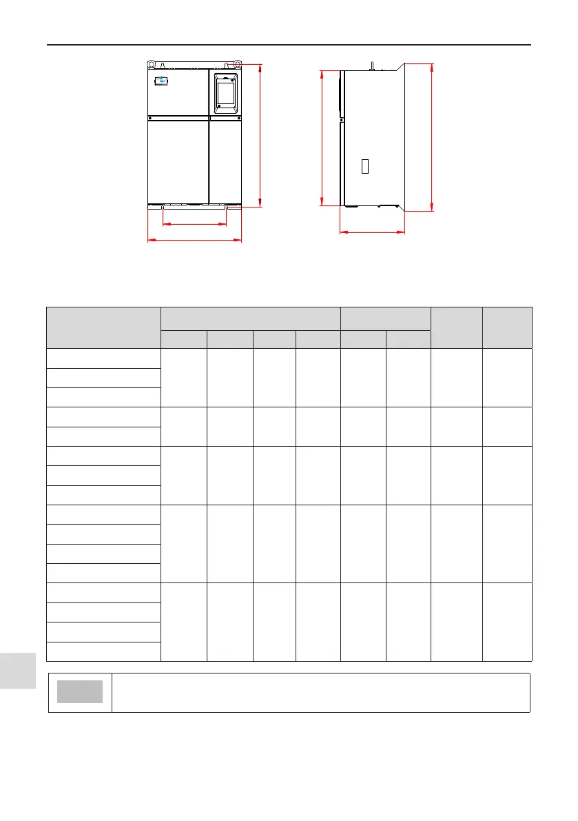 Page #121 background image