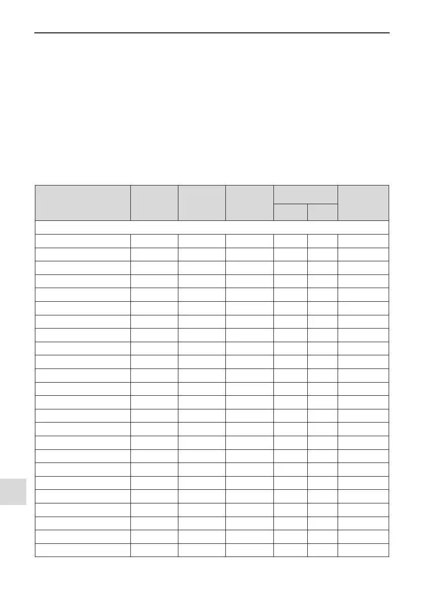 Page #123 background image
