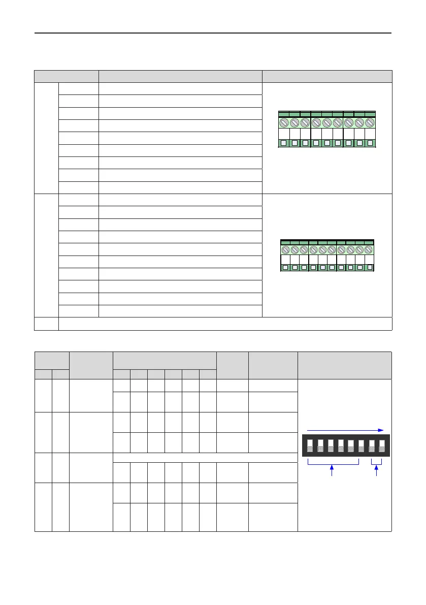 Page #135 background image