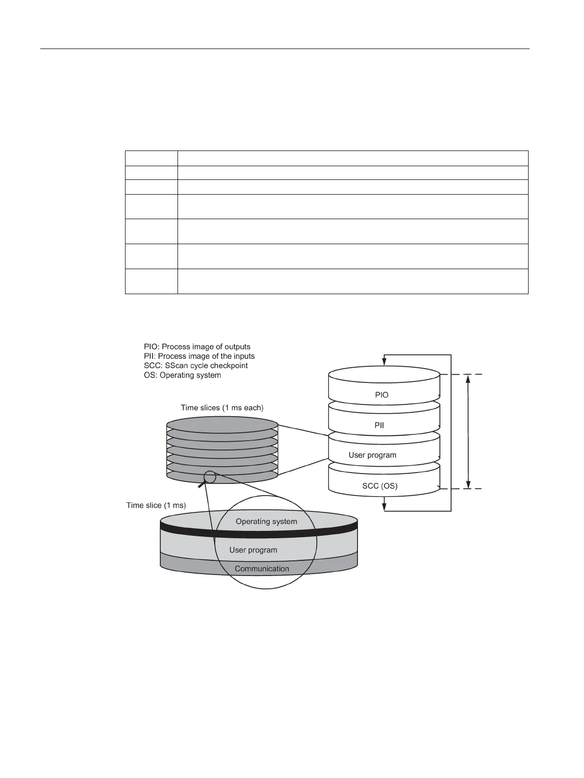 Page #358 background image