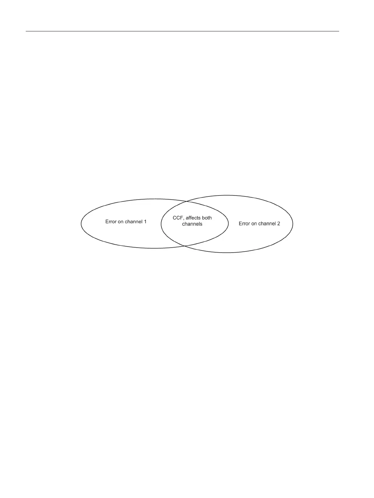 Page #382 background image