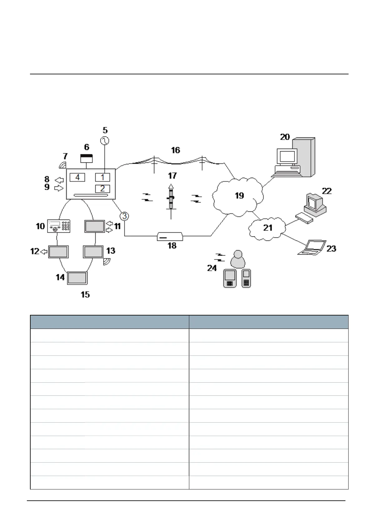 Page #42 background image