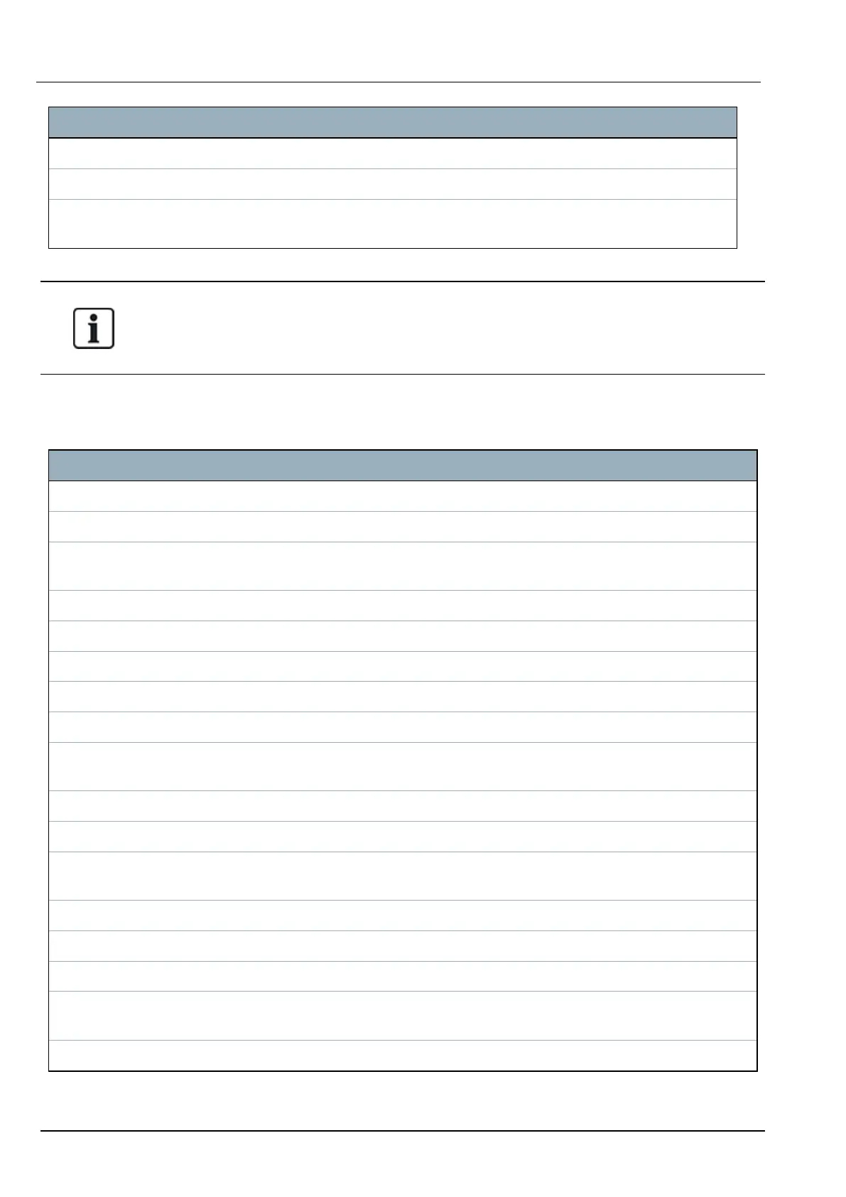 Page #127 background image