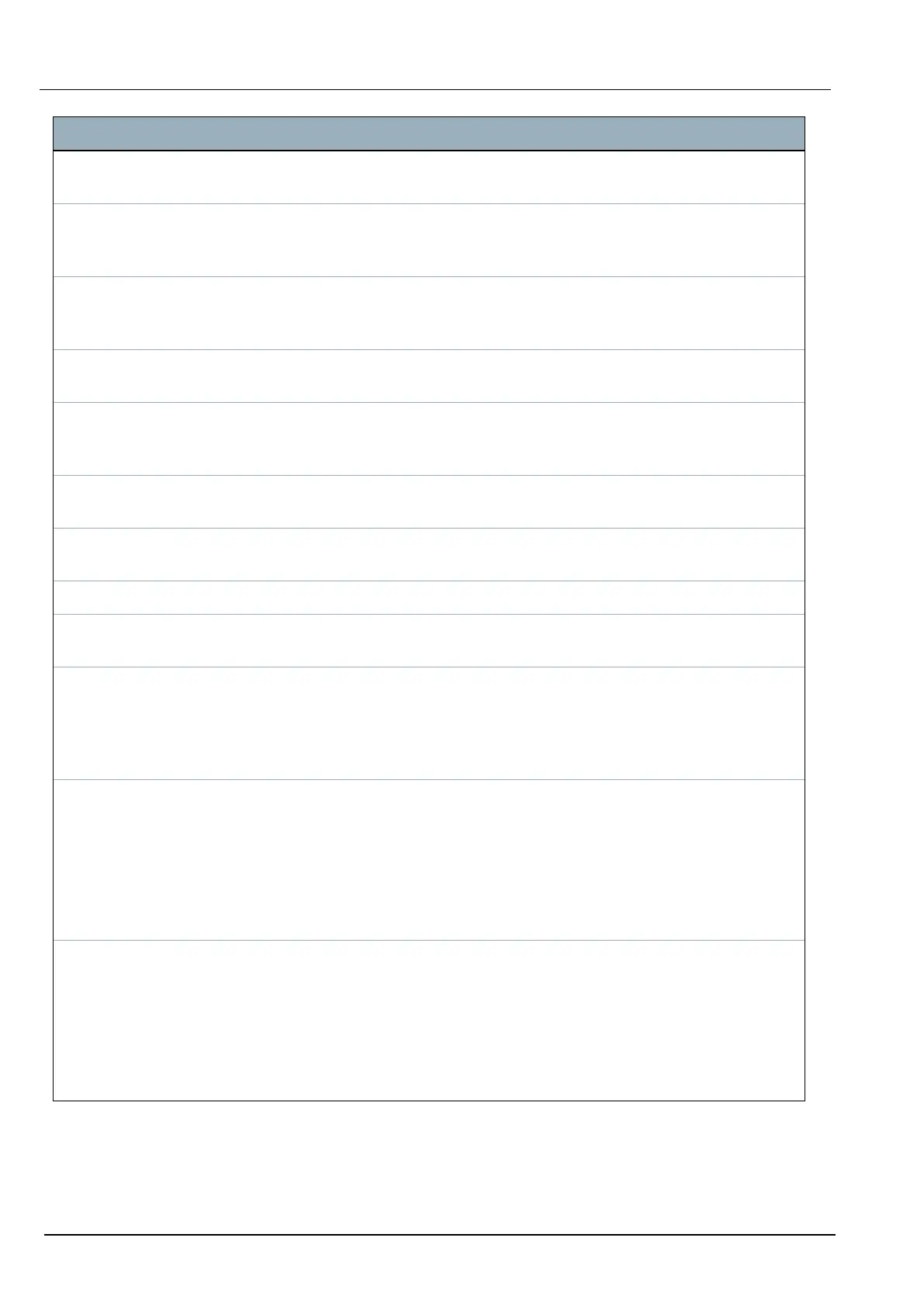 Page #151 background image