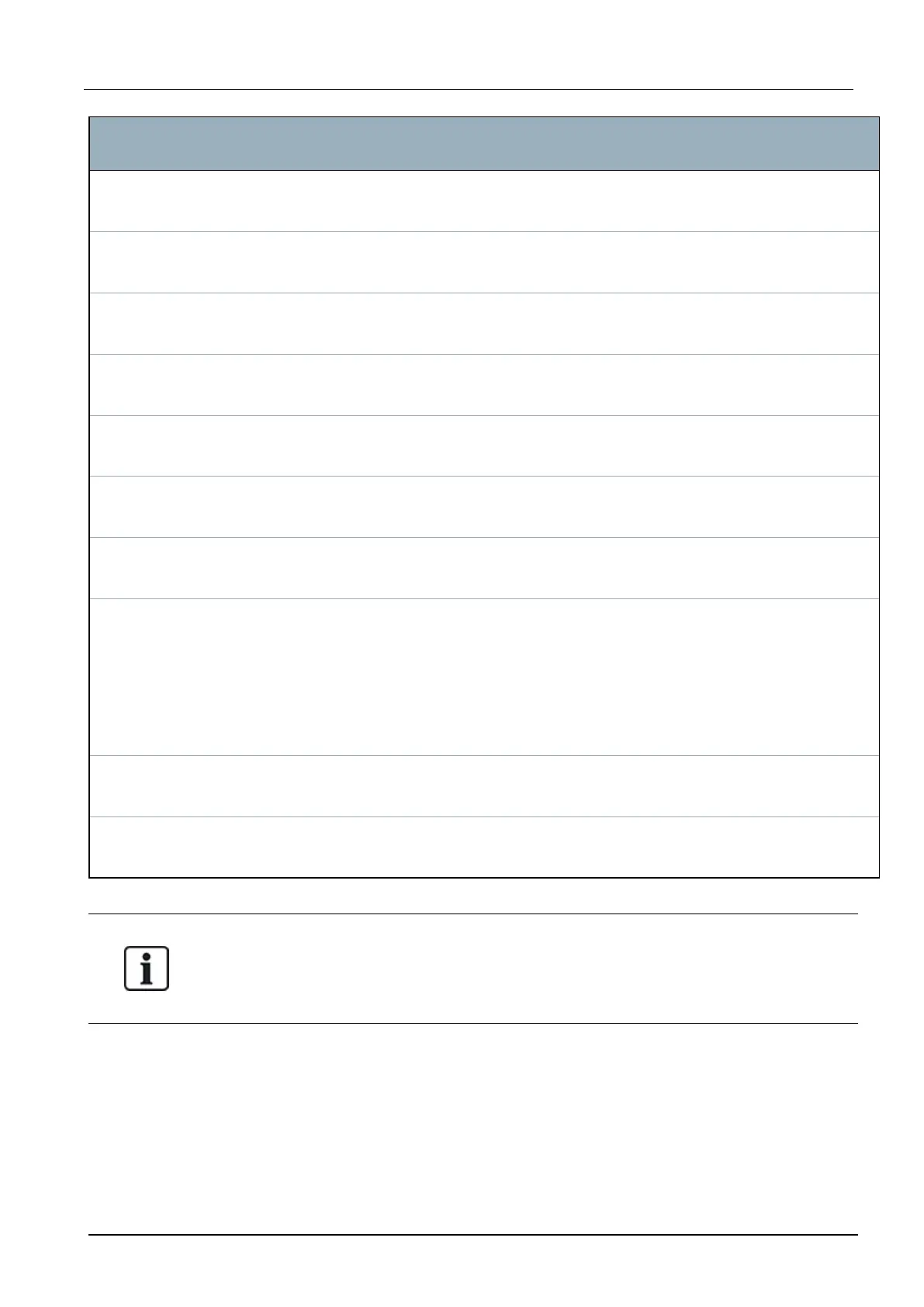 Page #206 background image