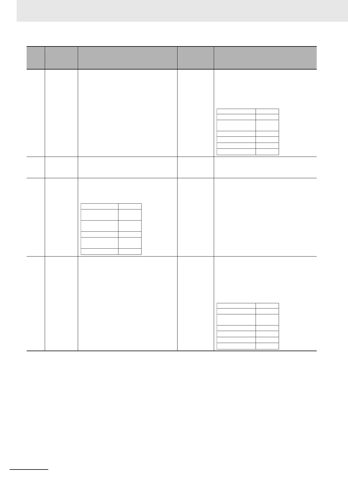 Page #116 background image