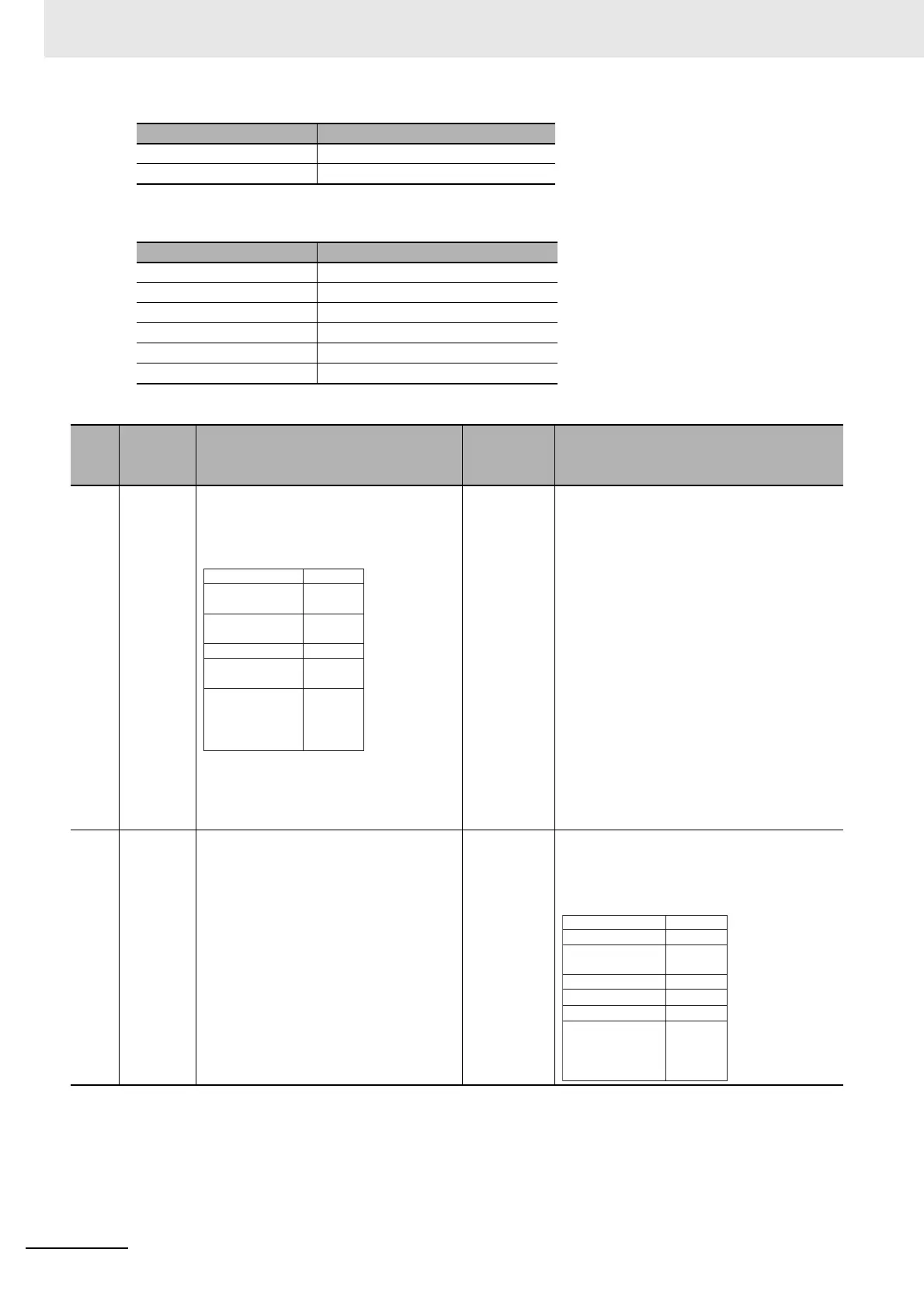 Page #128 background image