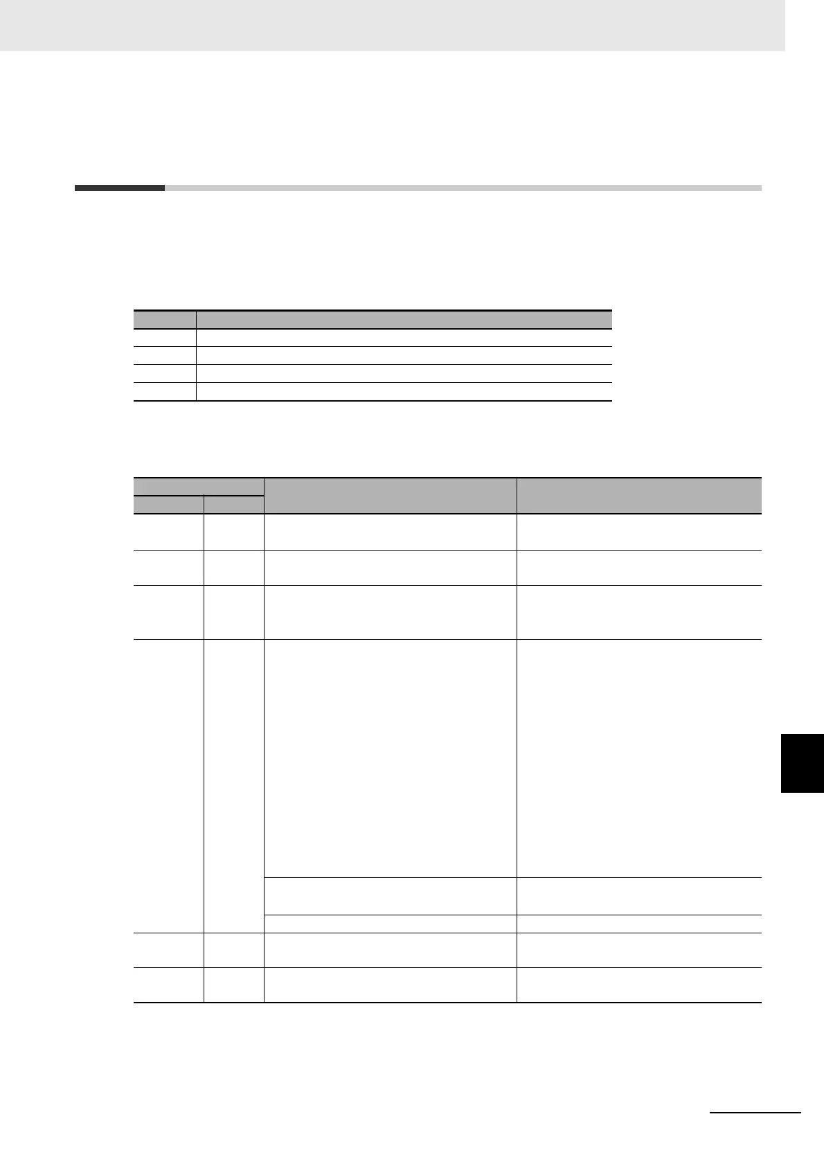 Page #155 background image