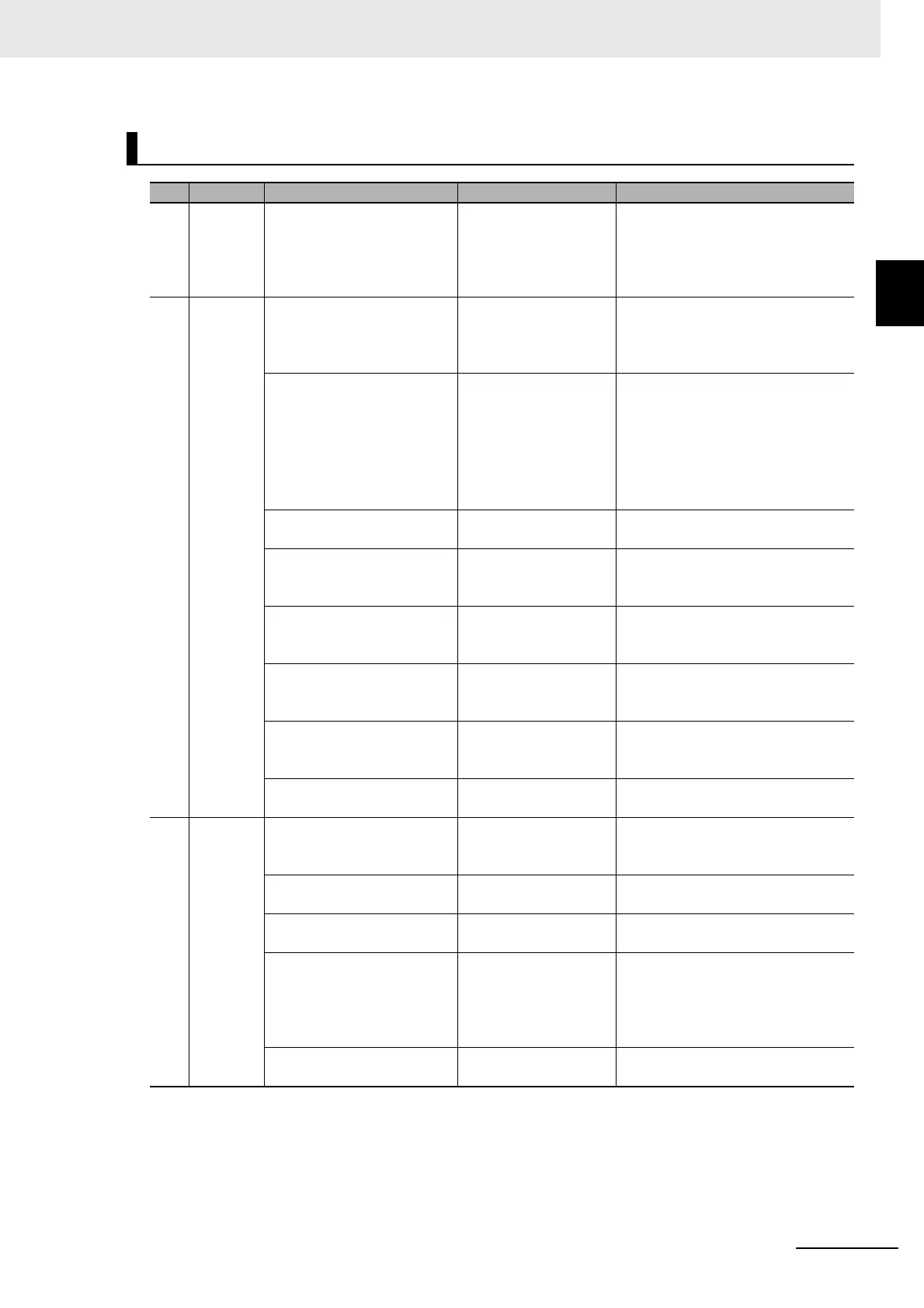 Page #177 background image
