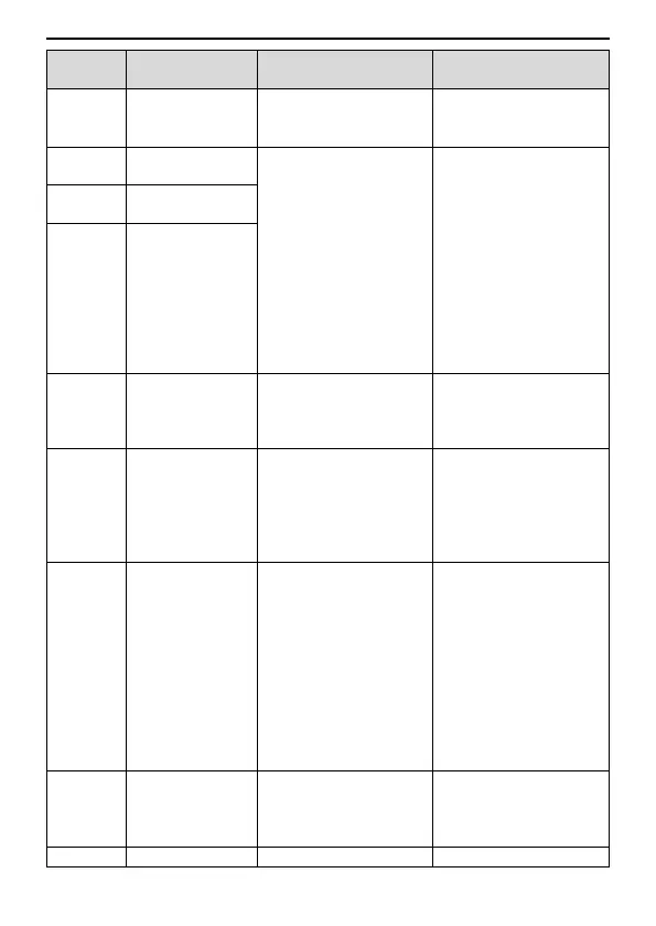 Page #106 background image