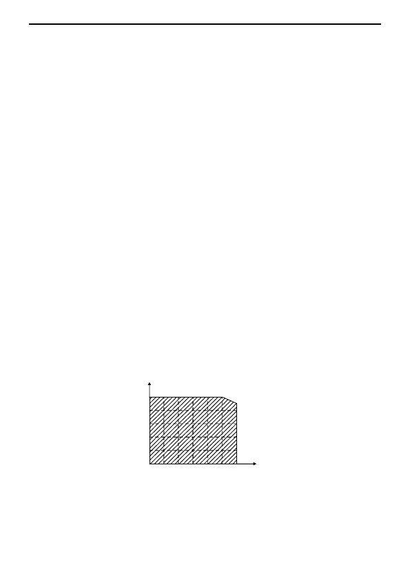 Page #133 background image