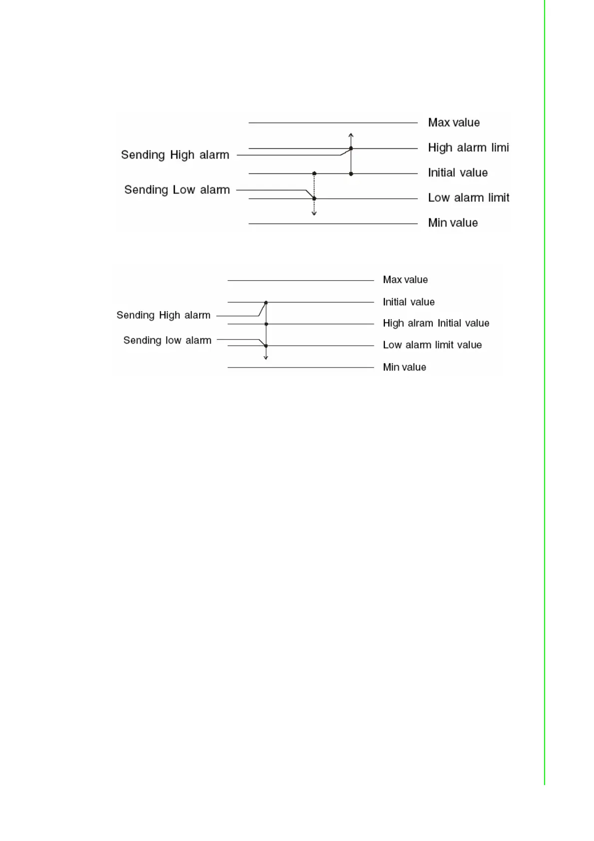 Page #65 background image