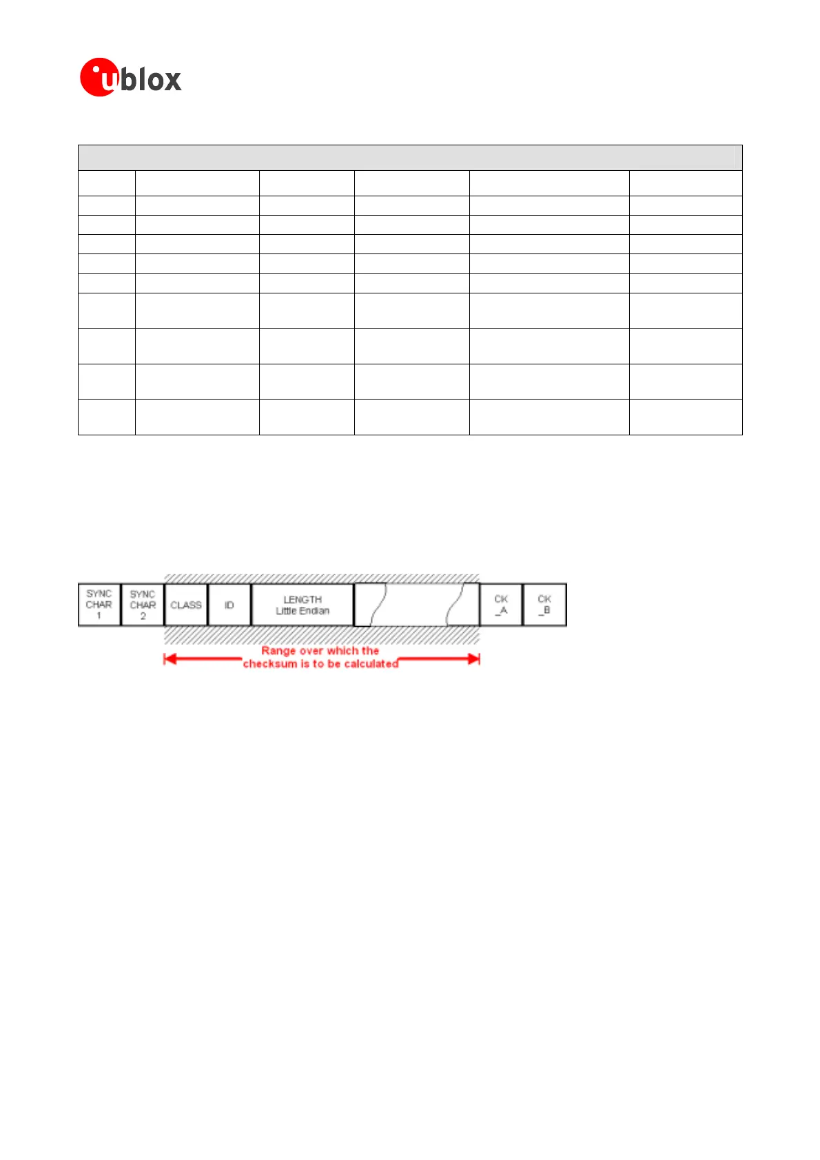 Page #84 background image