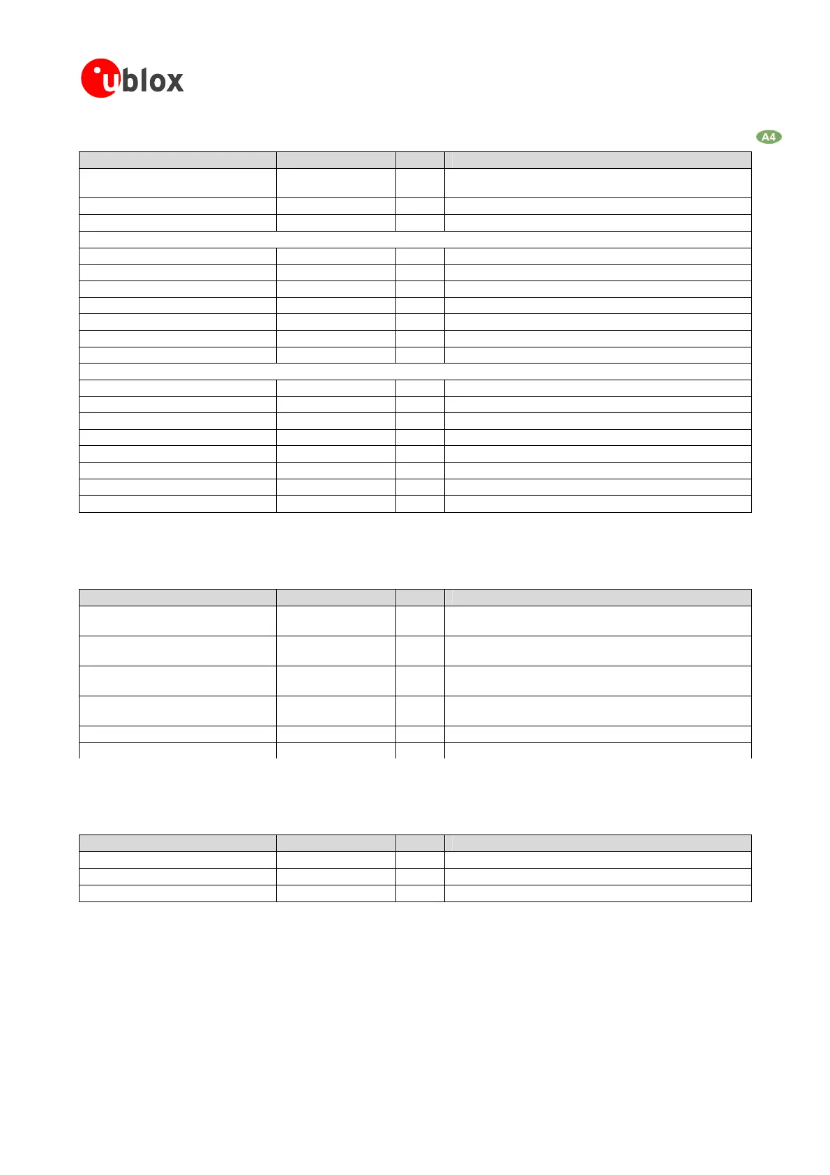 Page #148 background image