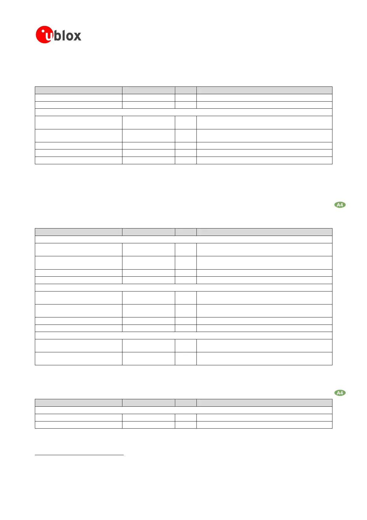 Page #150 background image