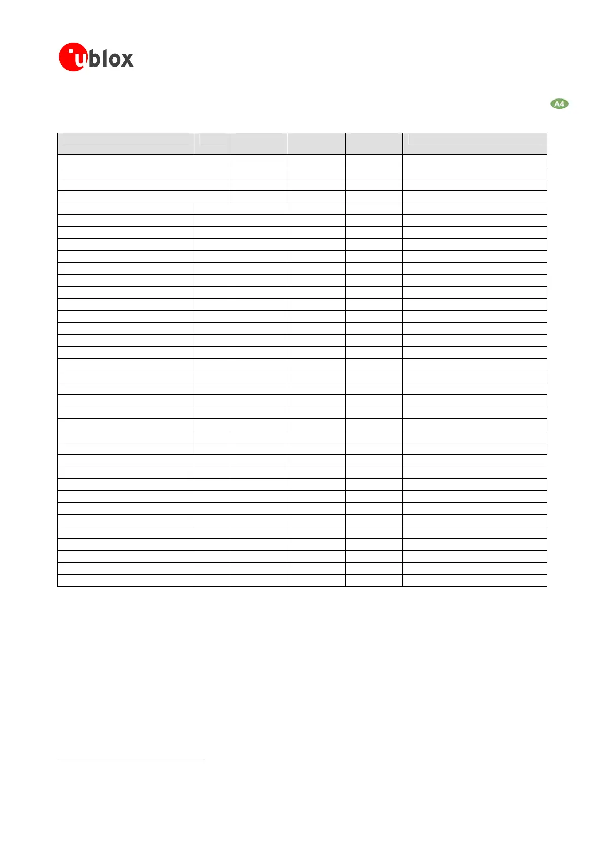 Page #151 background image