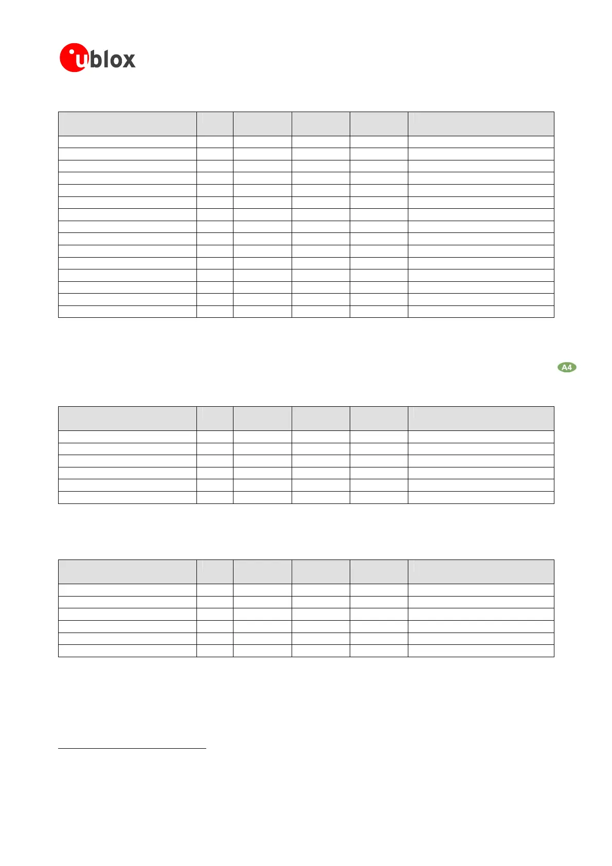 Page #152 background image