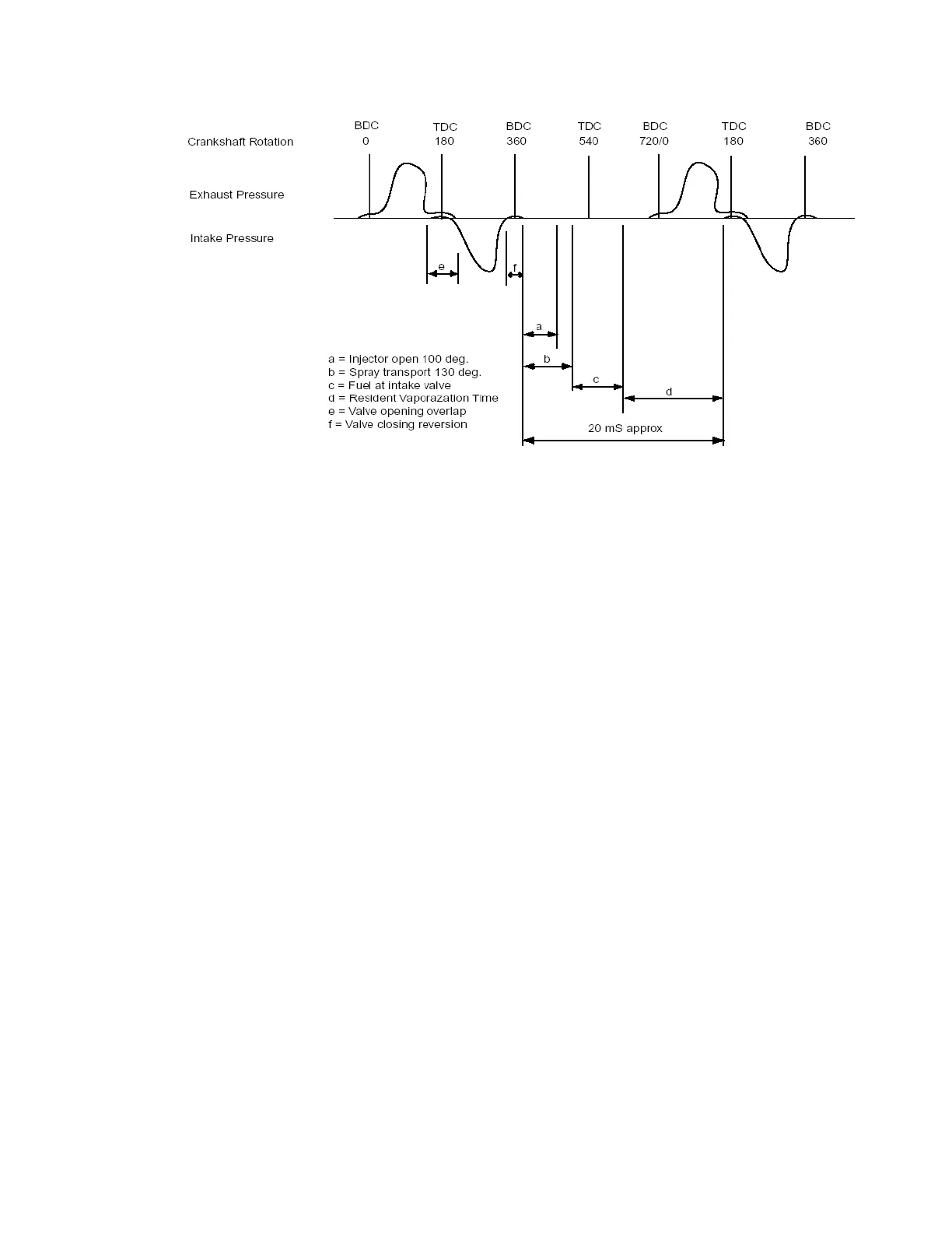 Page #116 background image