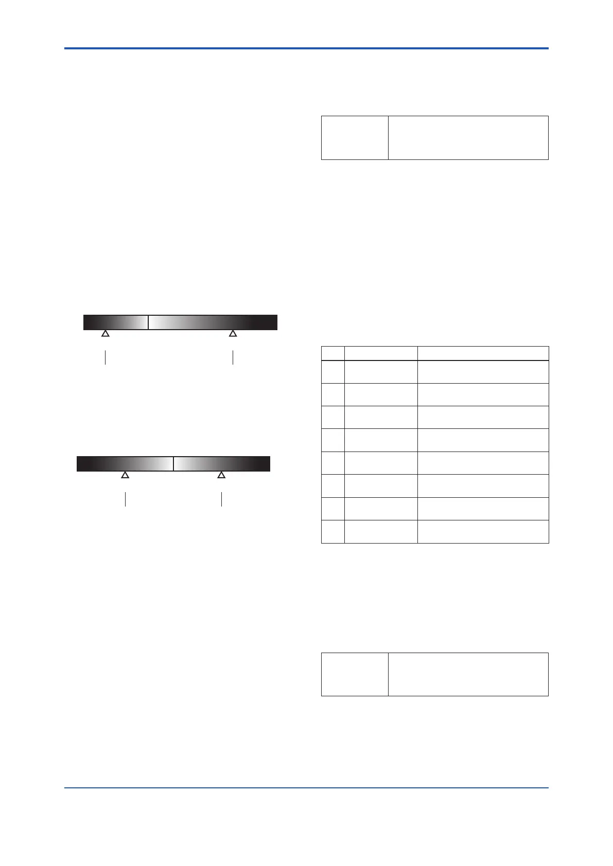 Page #64 background image