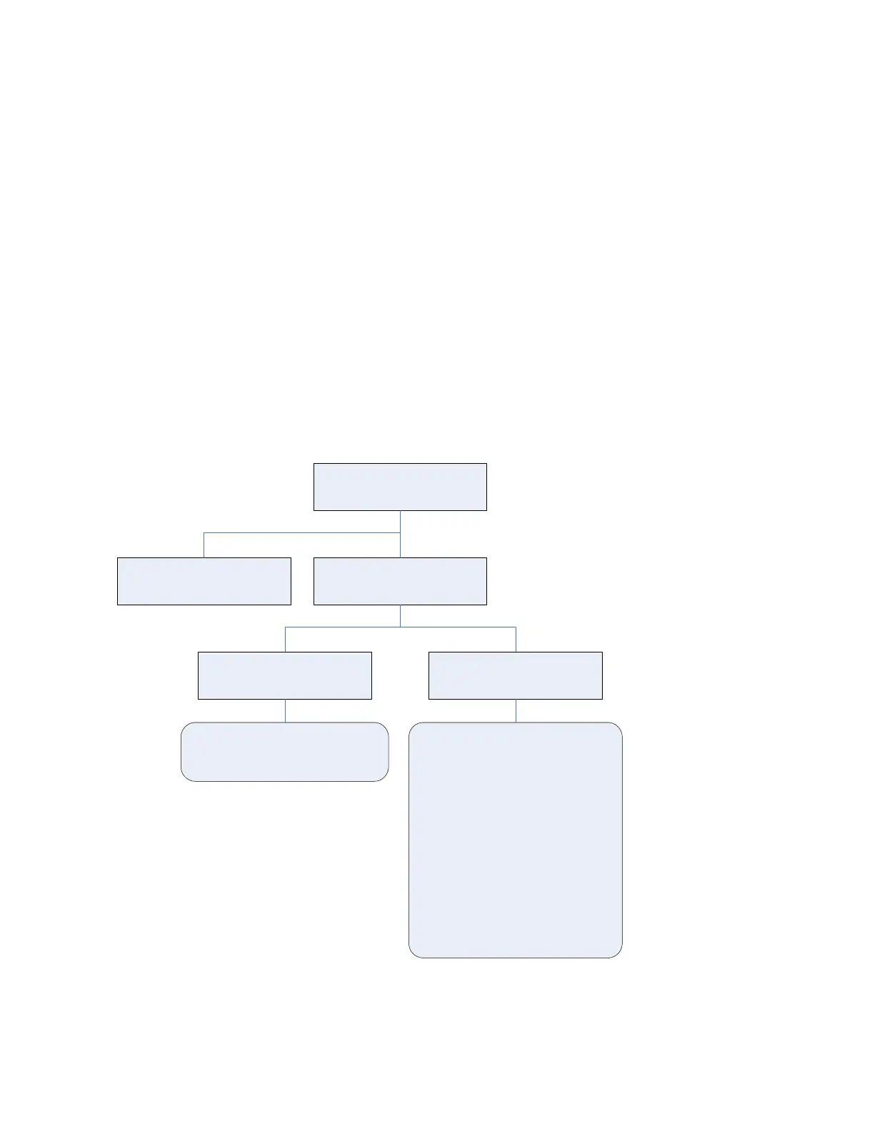 Page #286 background image