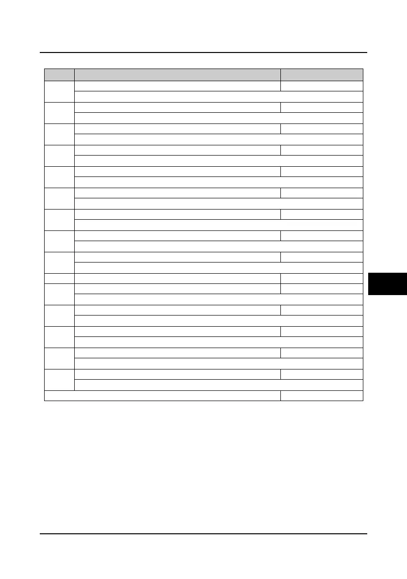 Page #64 background image
