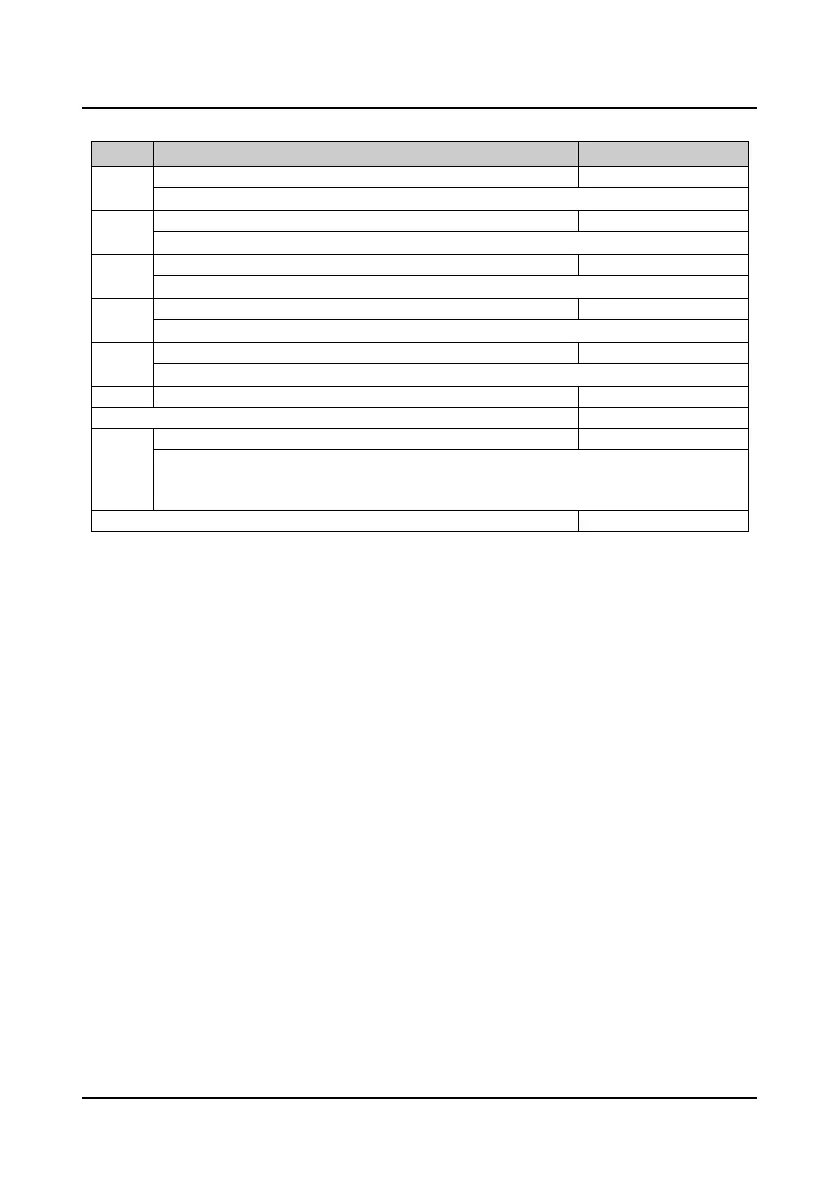 Page #67 background image