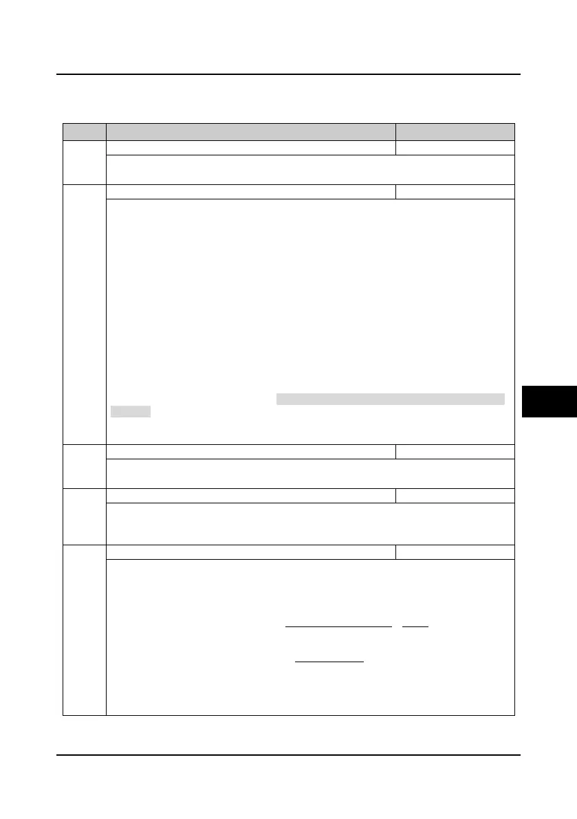 Page #68 background image