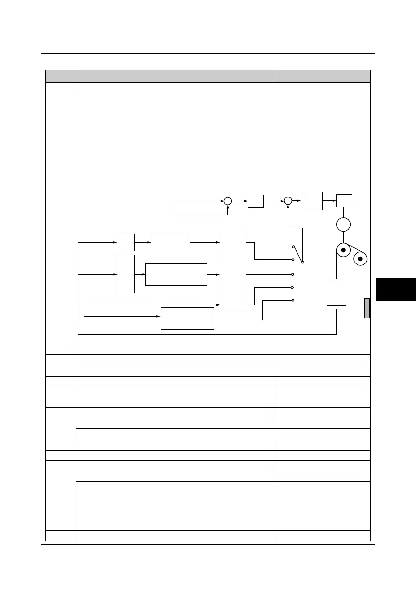 Page #76 background image