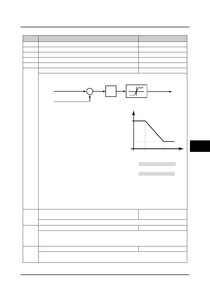 Page #80 background image