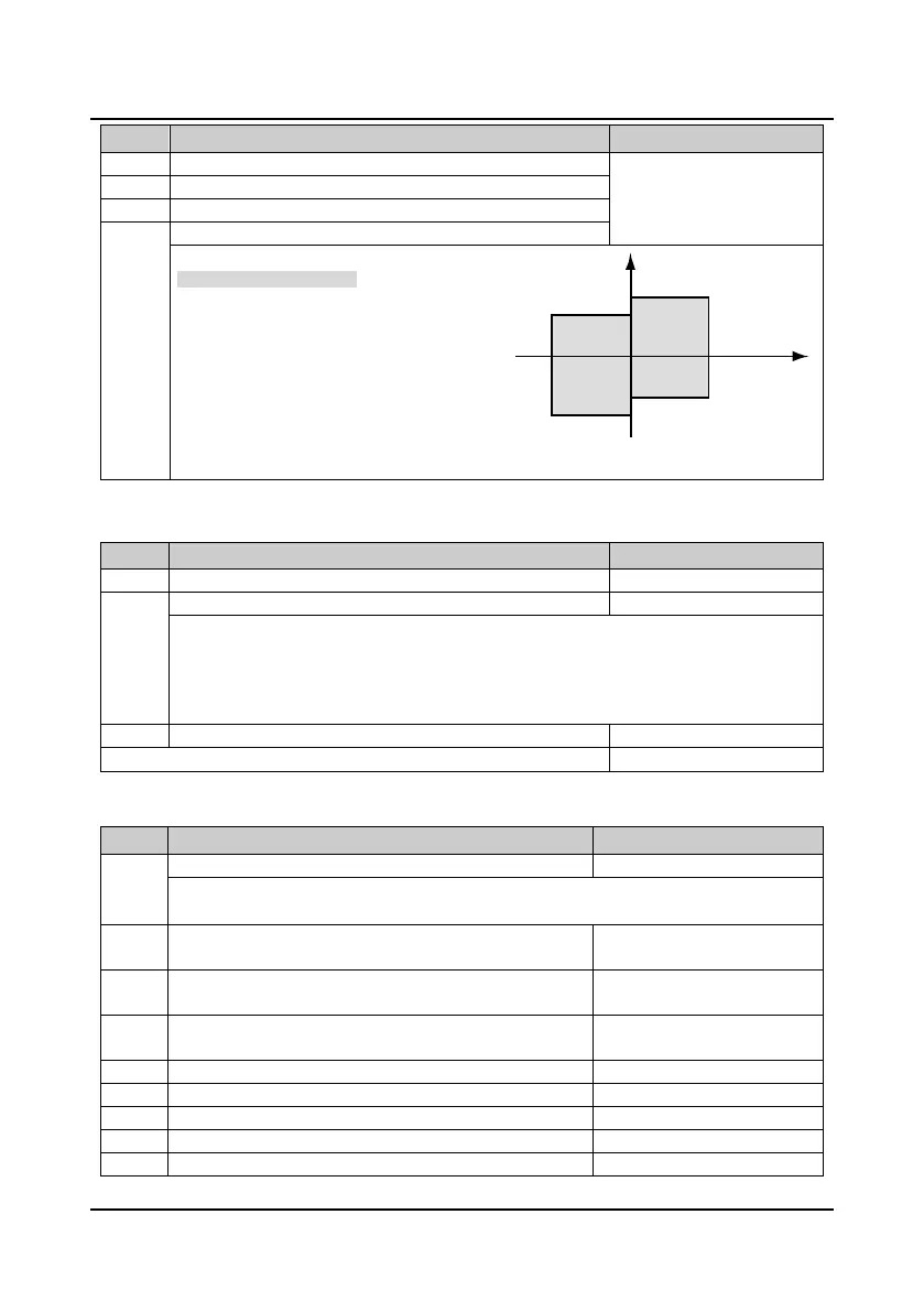 Page #81 background image