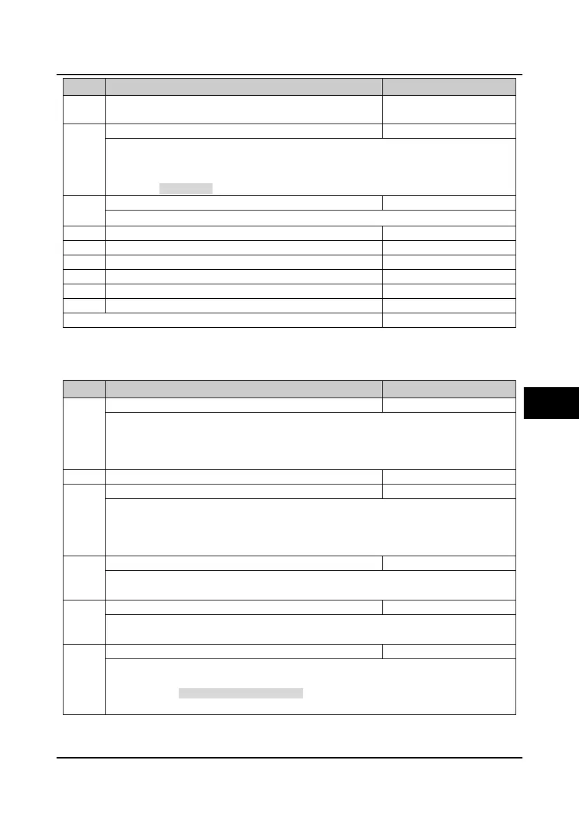 Page #82 background image