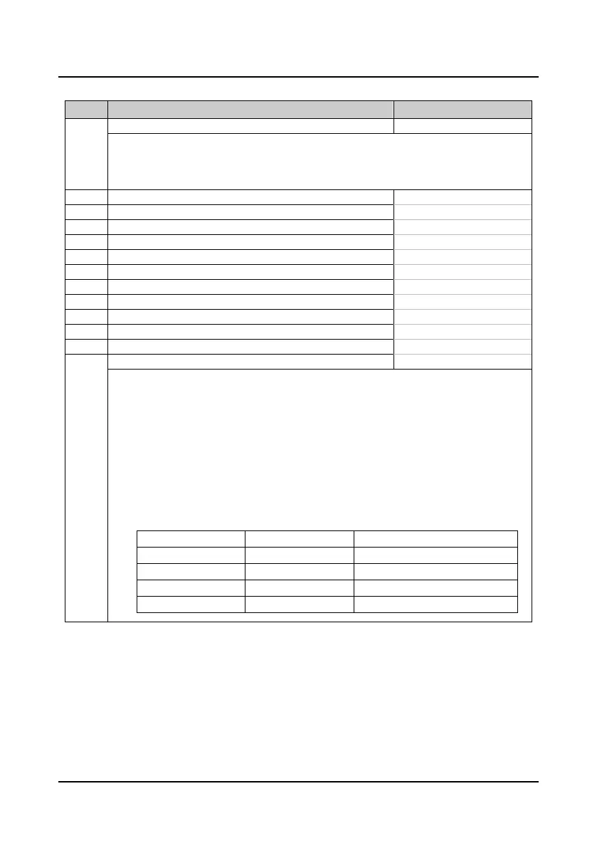 Page #83 background image