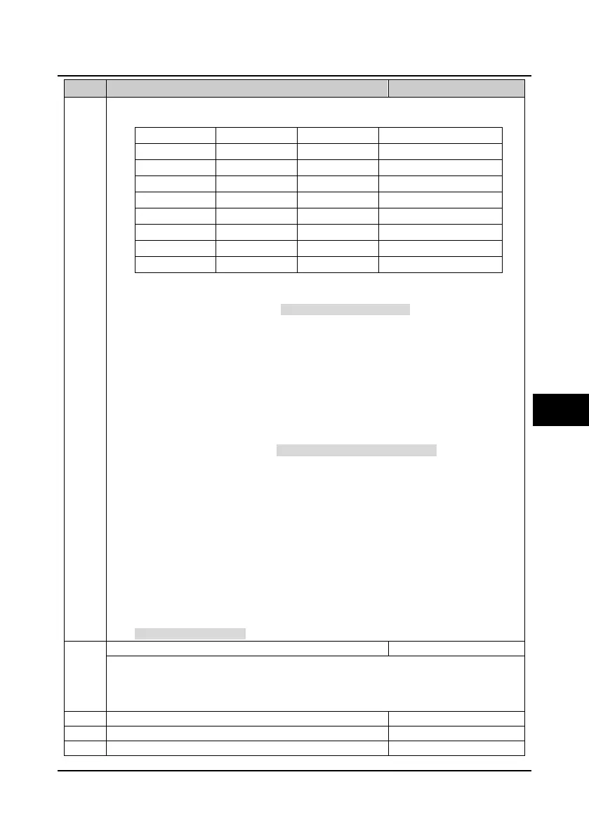 Page #84 background image