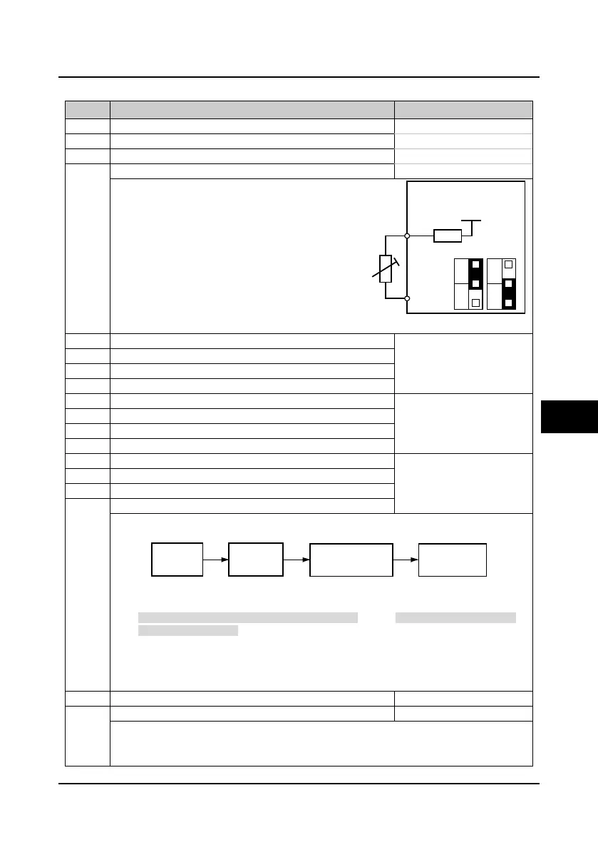 Page #86 background image