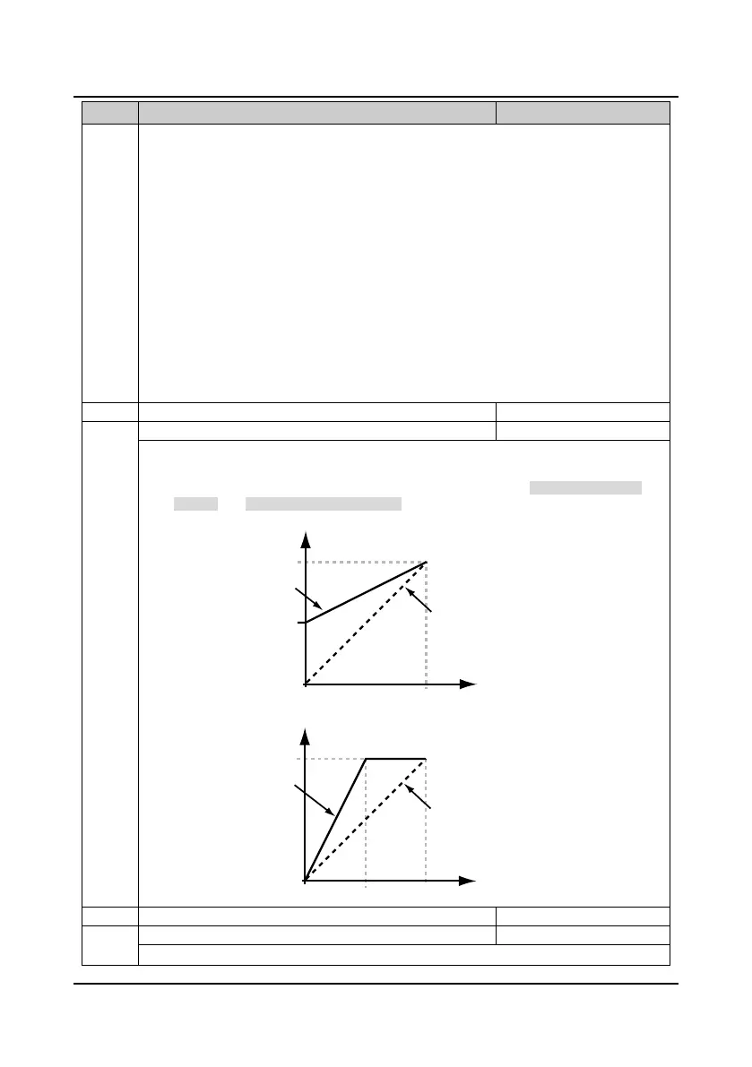 Page #87 background image