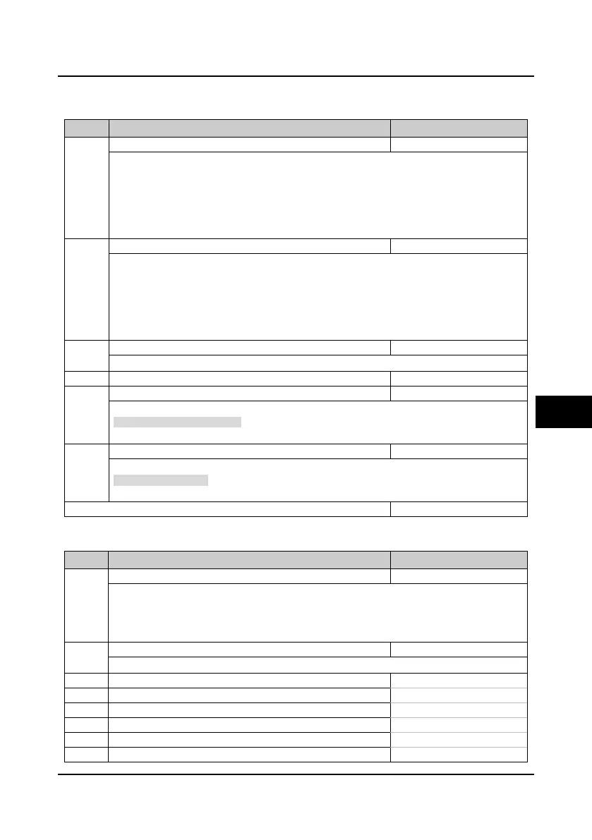 Page #88 background image