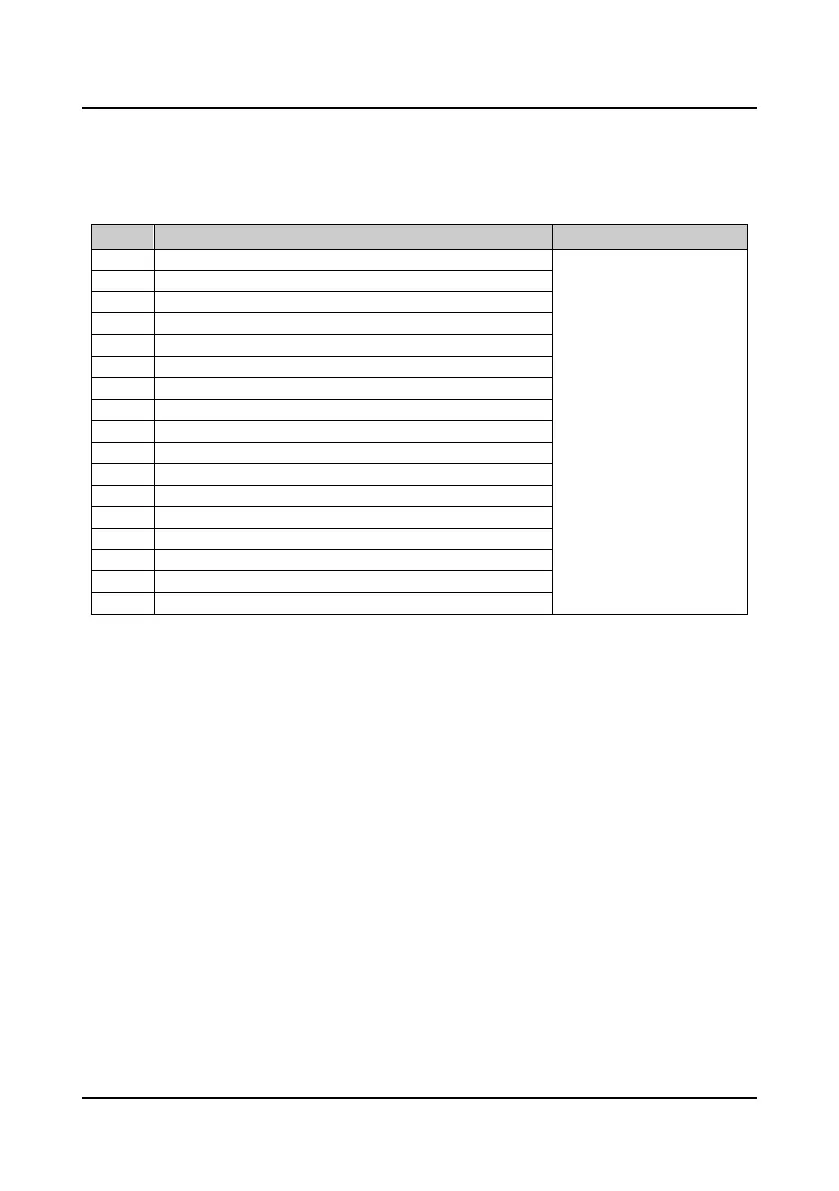 Page #93 background image