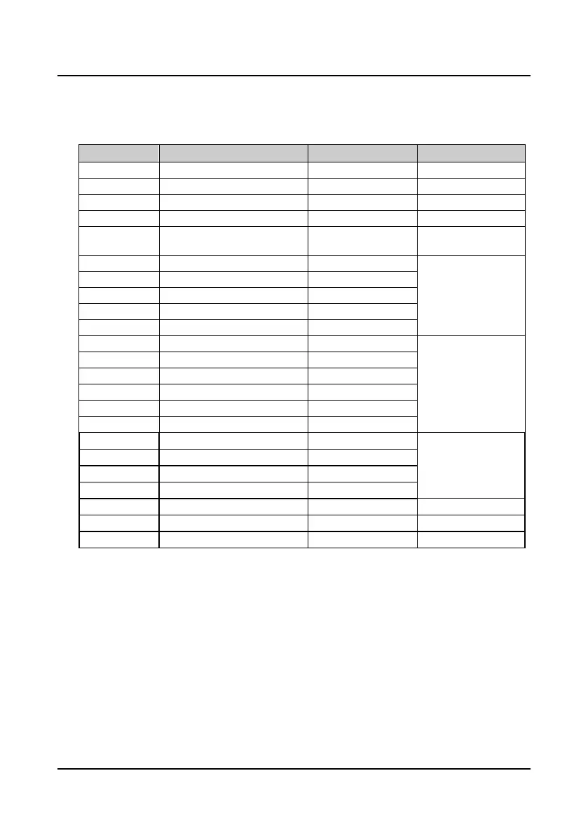 Page #103 background image
