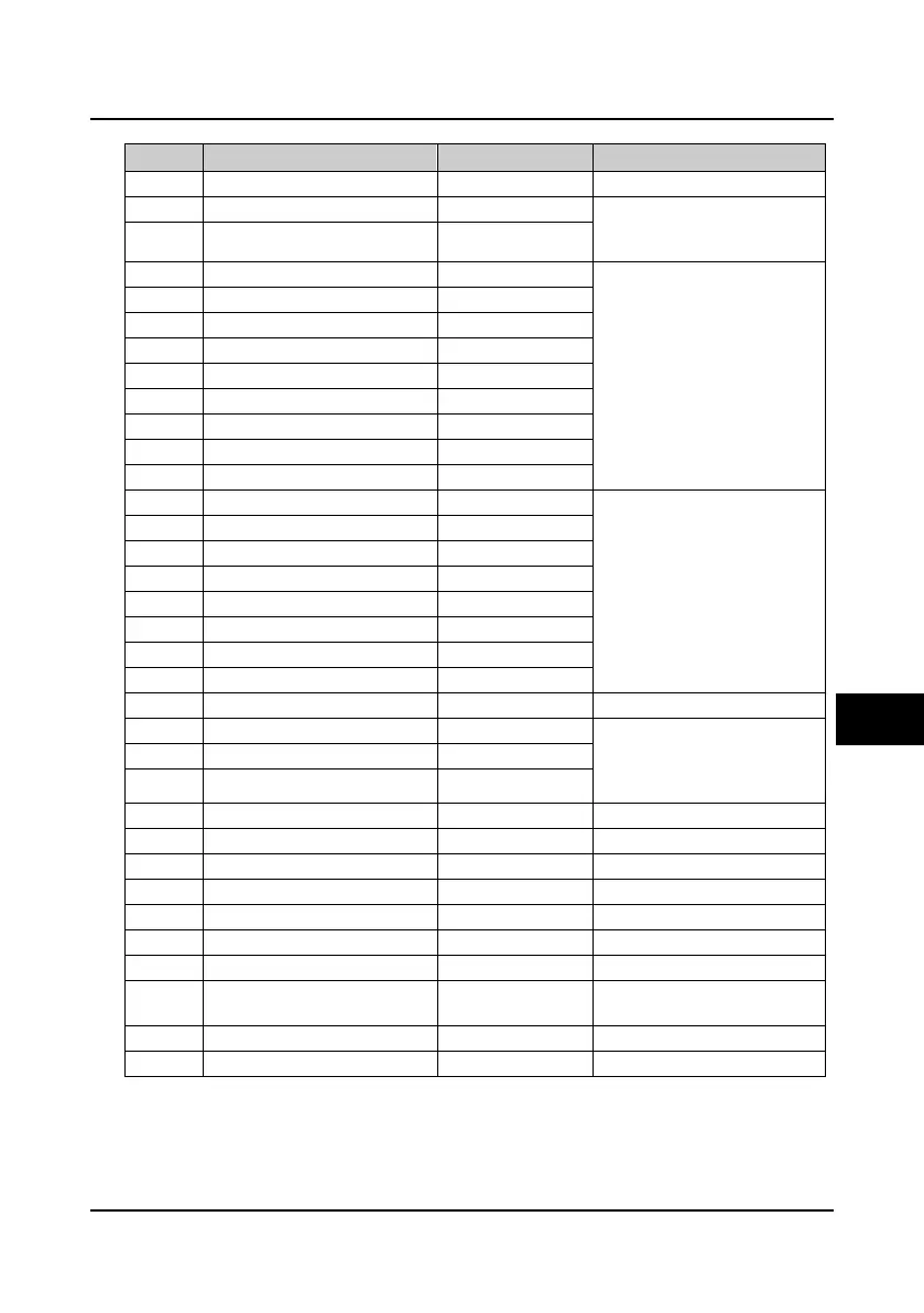 Page #104 background image