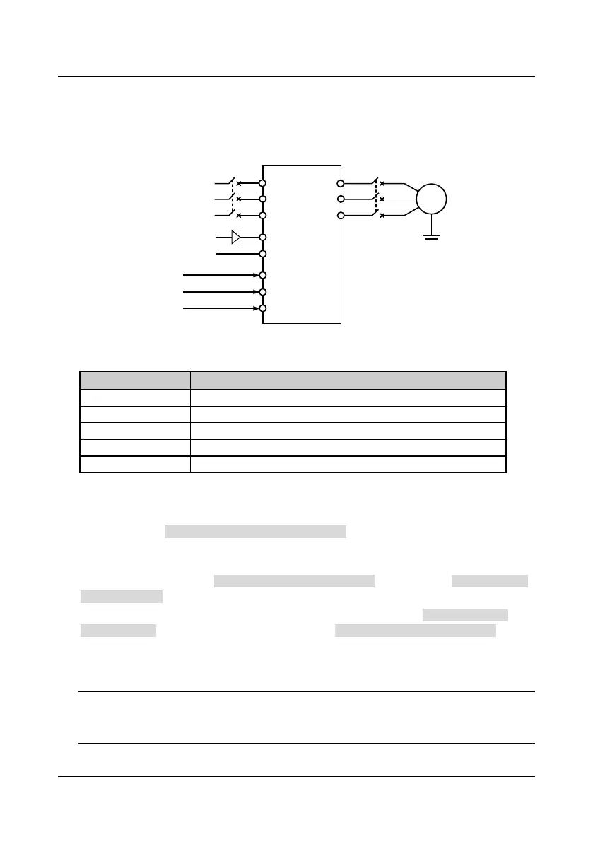 Page #107 background image