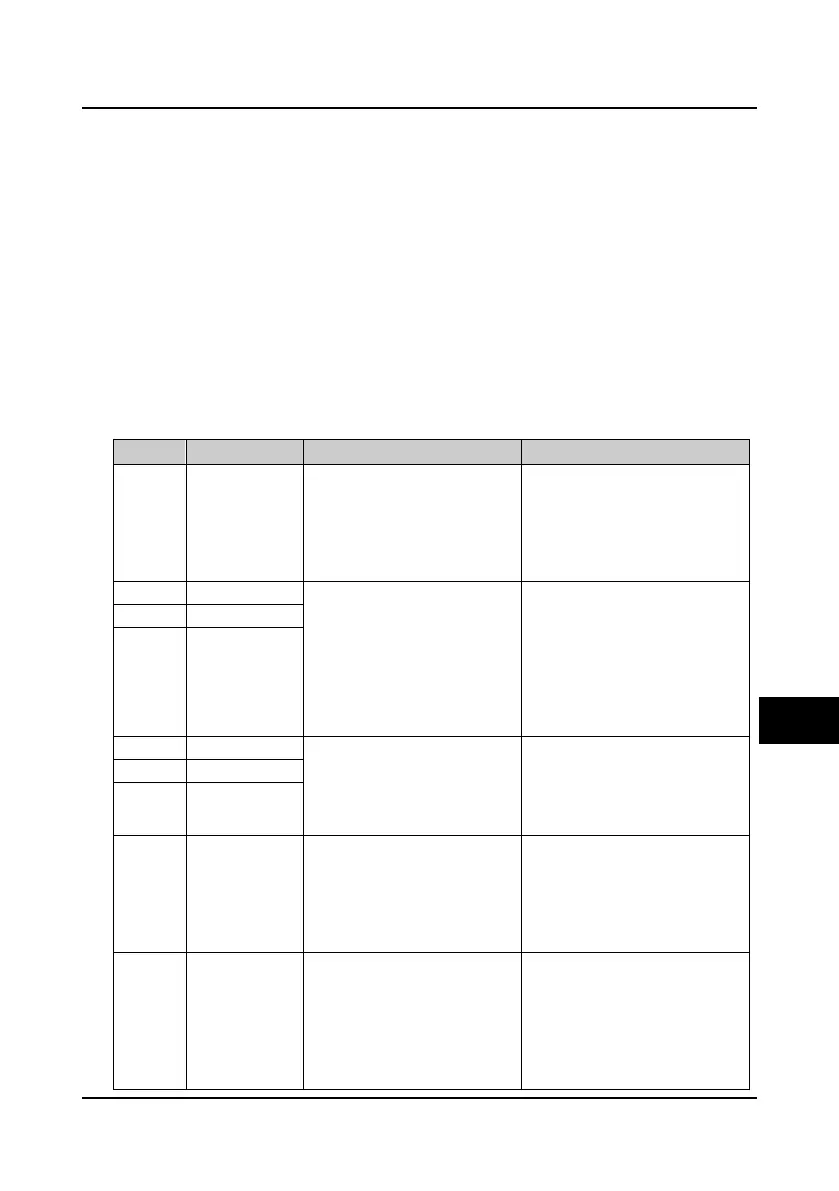 Page #108 background image