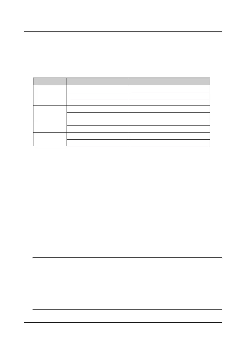 Page #113 background image