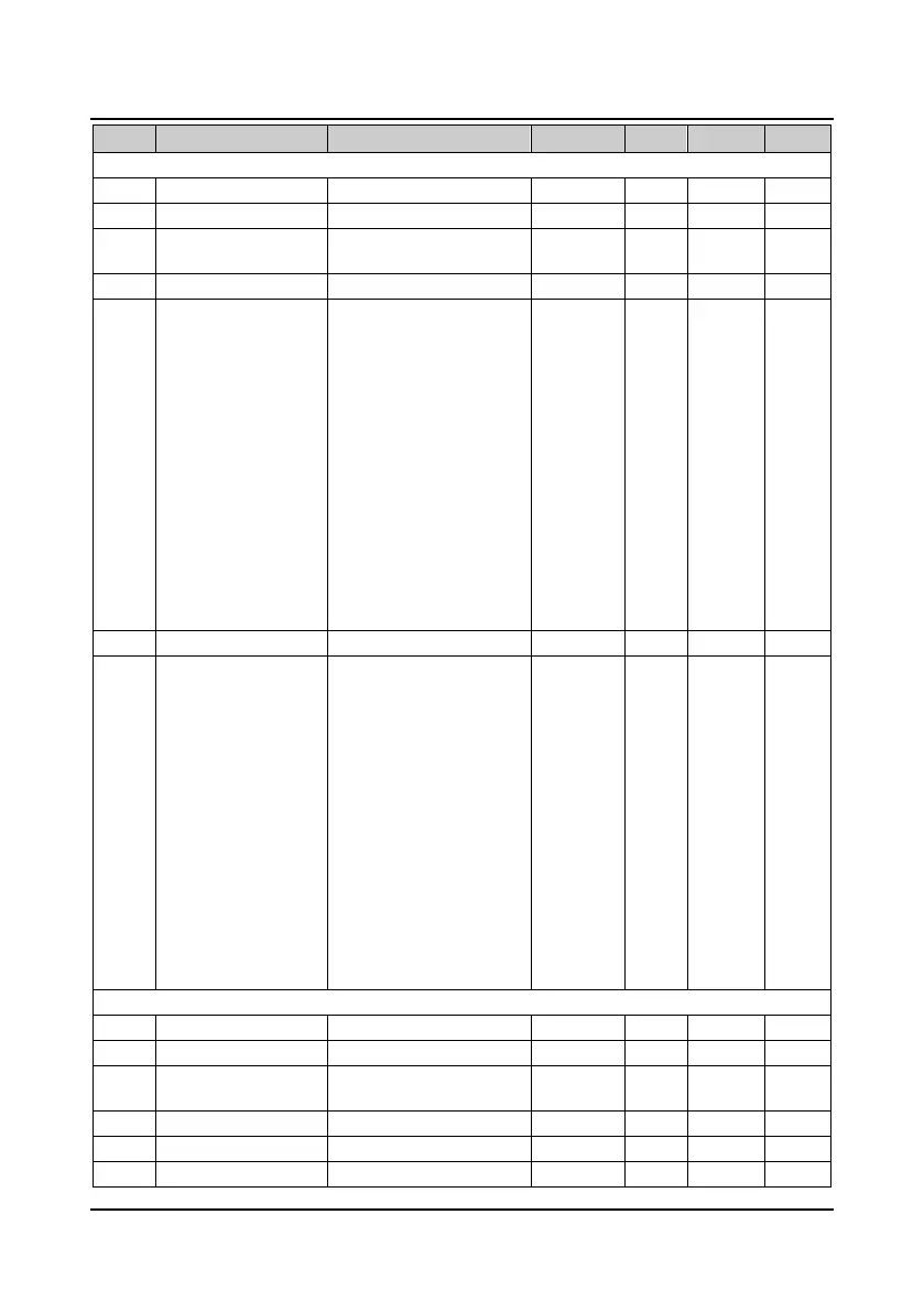 Page #119 background image