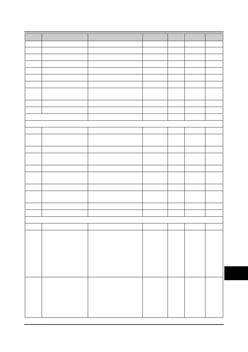 Page #120 background image