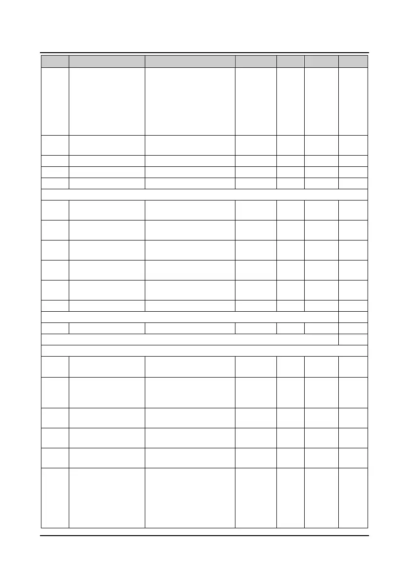 Page #121 background image